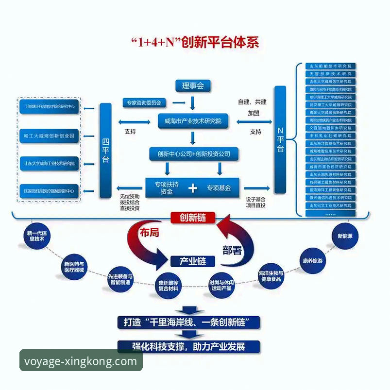 星空入口平台官方下载渠道与安全策略全面解析
