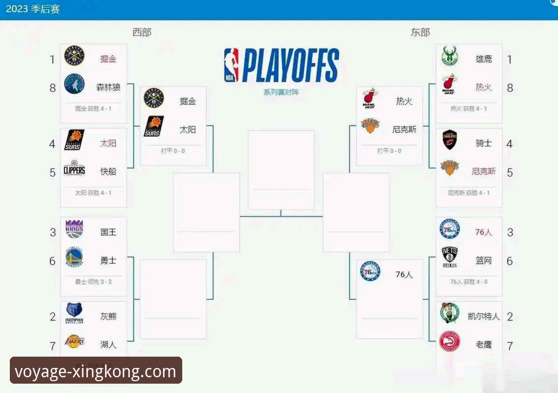 揭秘47分半场碾压：尼克斯队史季后赛得分纪录背后的战术密码